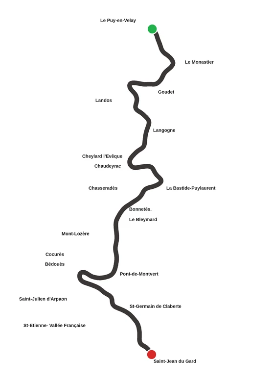 Parcours du chemin de Stevenson GR70 avec des étapes allégées